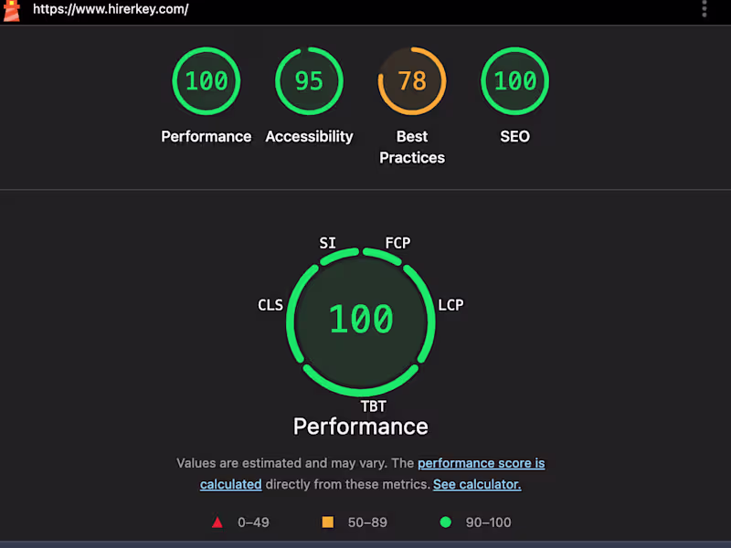 Cover image for Fullstack & Cloud Engineer Helping Teams Scale Efficiently