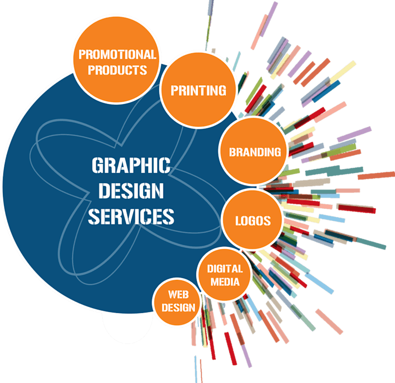 Cover image for GRAPHICS DESIGN