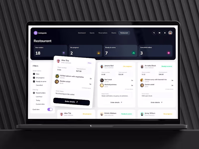 Cover image for Minimalist UI/UX design for websites