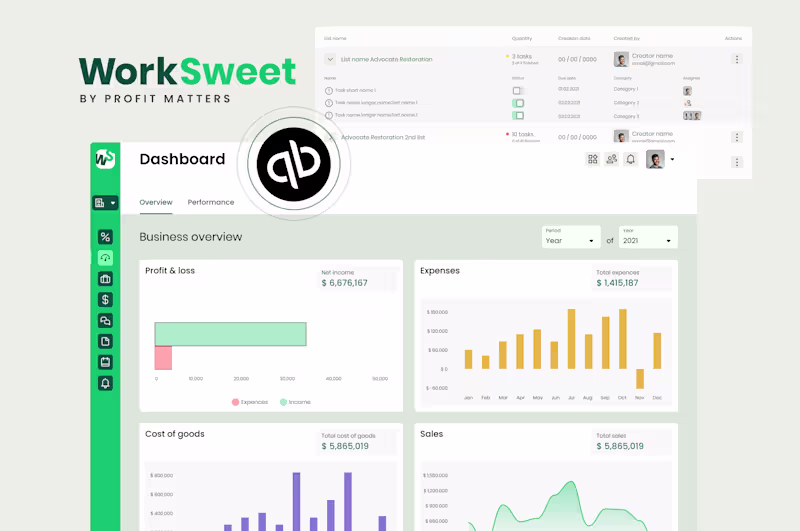 Cover image for WorkSweet