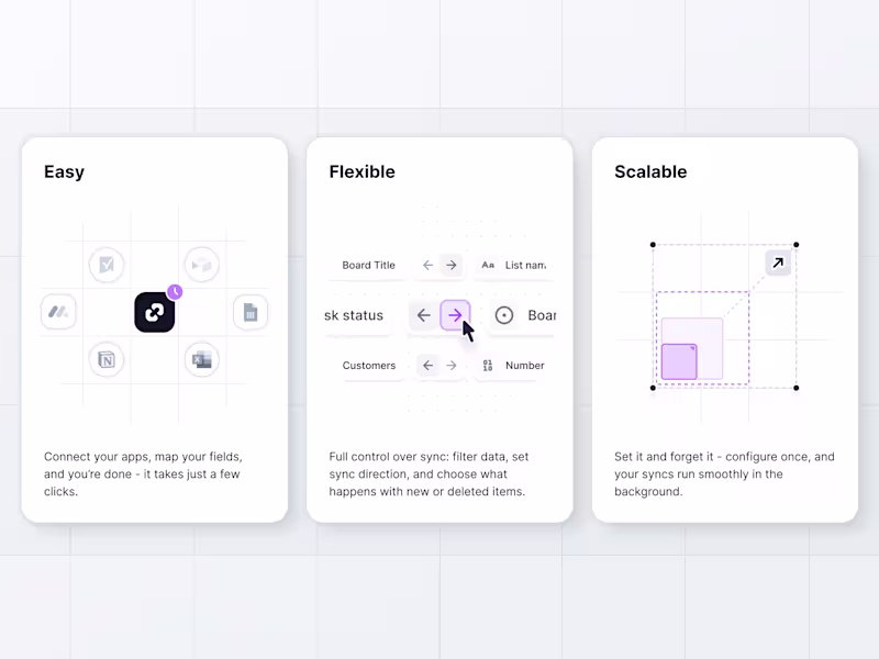 Cover image for SaaS illustrations - resynced.io 🌐