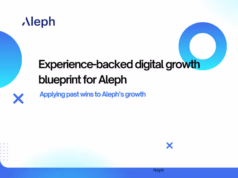 Cover image for Data-led Marketing Strategy for Aleph's Expansion in Africa