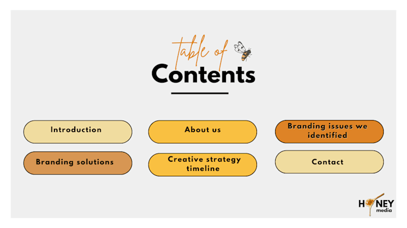 Cover image for Presentation Deck for C-level Executive, Founder, Tech
