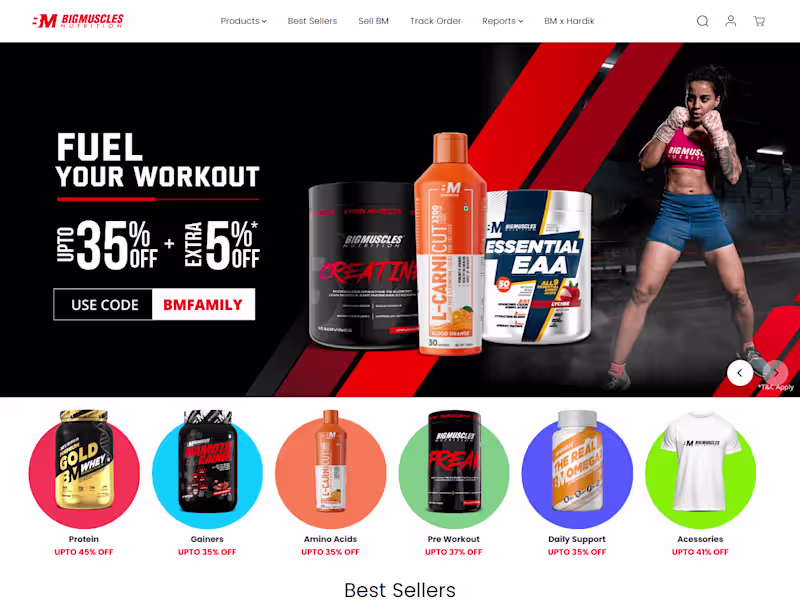 Cover image for Empowering a Supplement Brand from Ground Zero