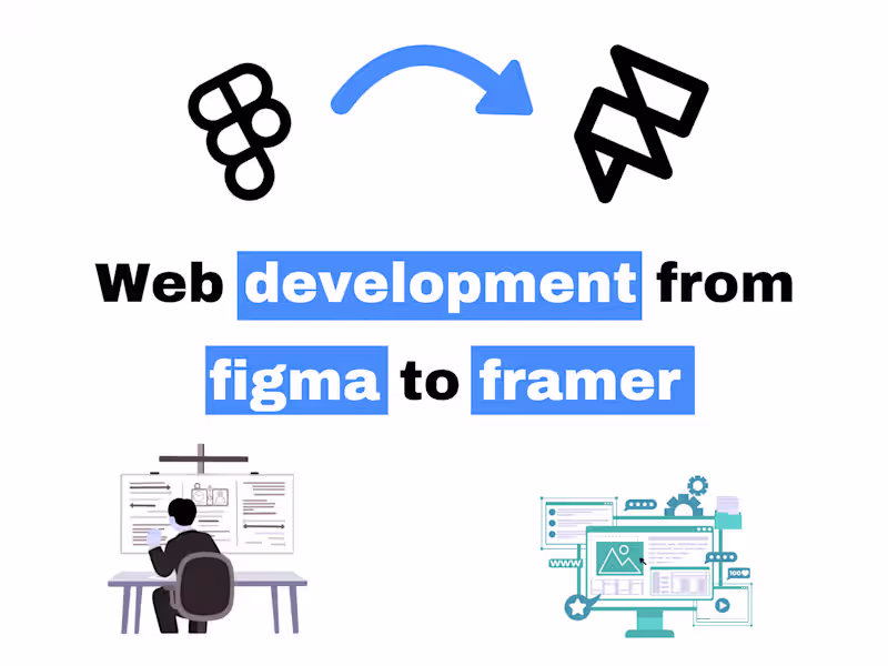 Cover image for web development from figma to framer