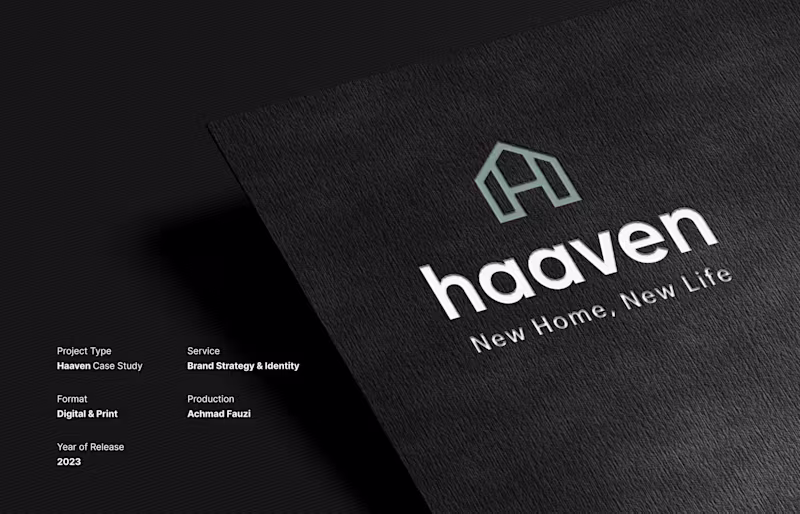 Cover image for Brand Strategy & Identity Haaven