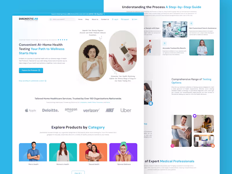 Cover image for Website Design in Figma – Up to 5 Pages