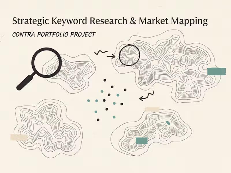 Cover image for Strategic Keyword Research & Market Mapping