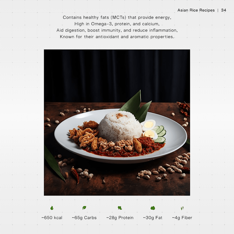 Cover image for Cookbook Page Design