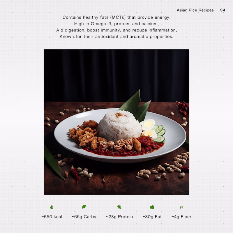 Cover image for Cookbook Page Design