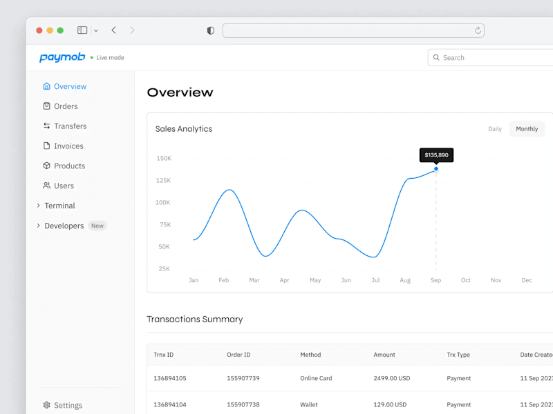 Cover image for Paymob Redesign