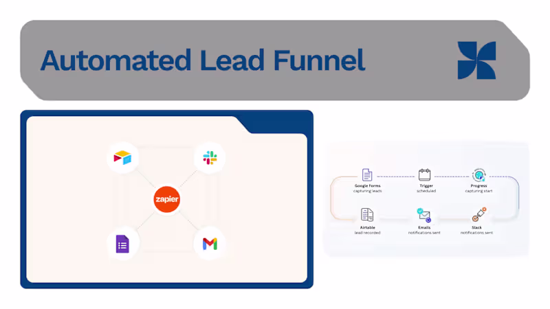 Cover image for Build automated lead capture & follow-up system