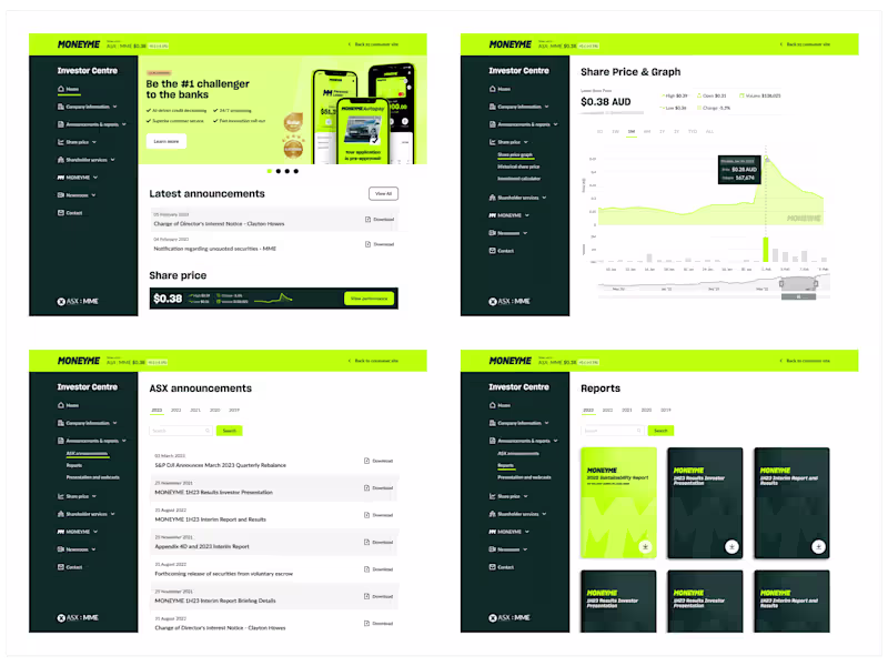 Cover image for Investor Centre Re-Design