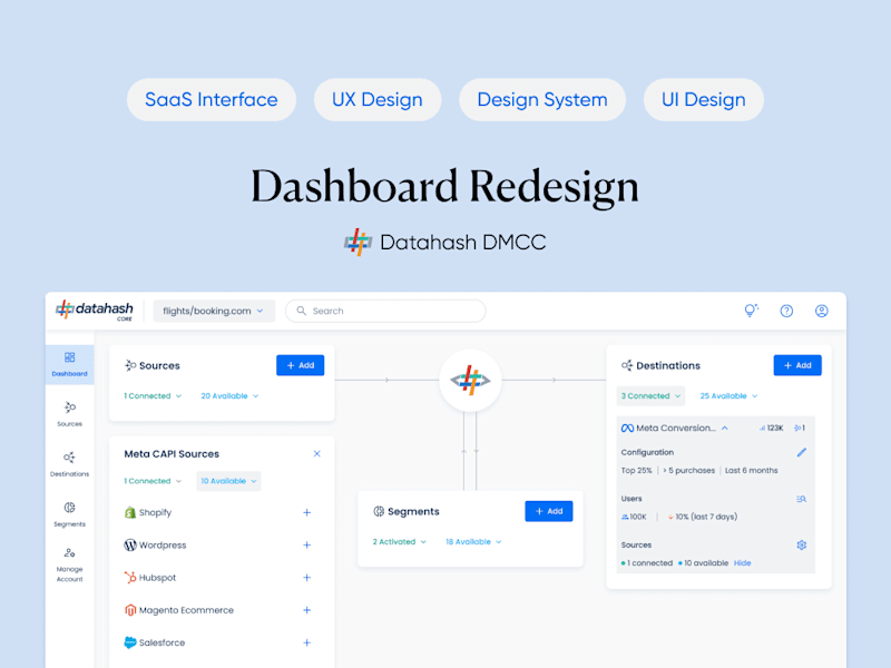 Cover image for Datahash - B2B SaaS Dashboard Design 
