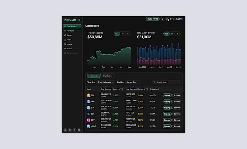 Cover image for DeFi Redesign: 800% Investor Interest + $300K Funding
