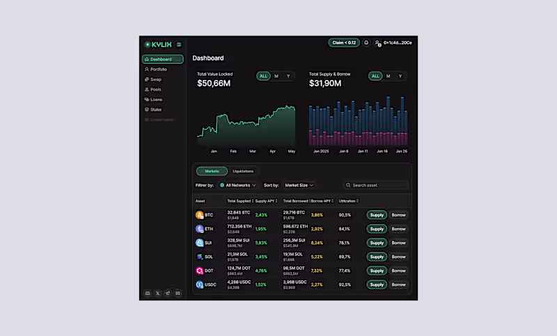 Cover image for DeFi Redesign: 800% Investor Interest + $300K Funding