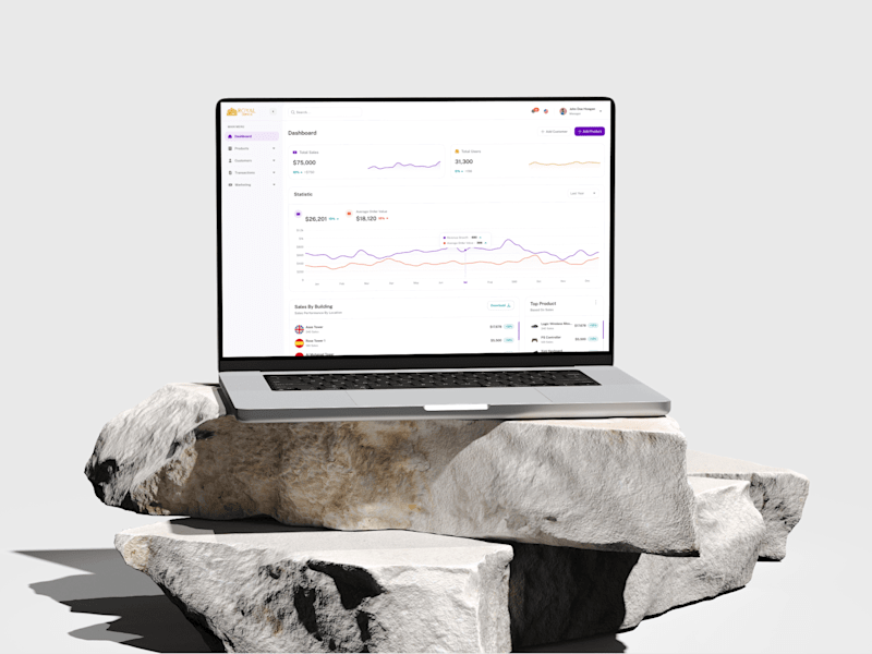 Cover image for Custom Business Dashboard – Designed for Clarity & Control