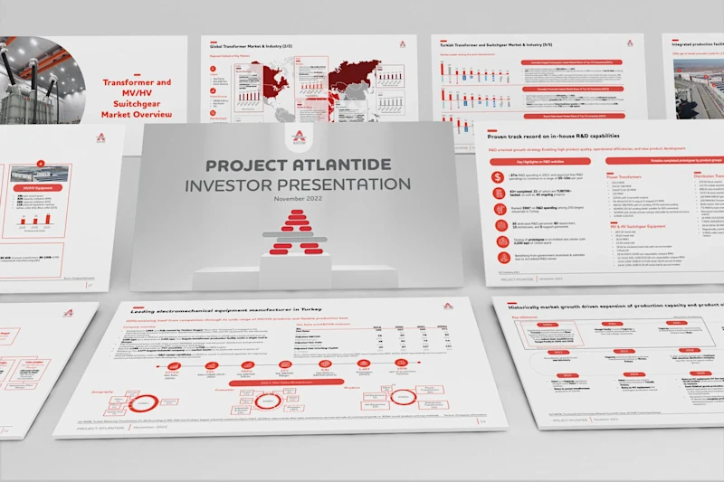 Cover image for Astor Enerji | Investor Presentation