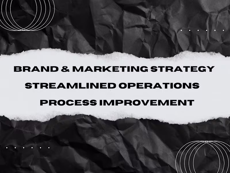 Cover image for Brand Strategy, Digital Marketing & System Implementation 