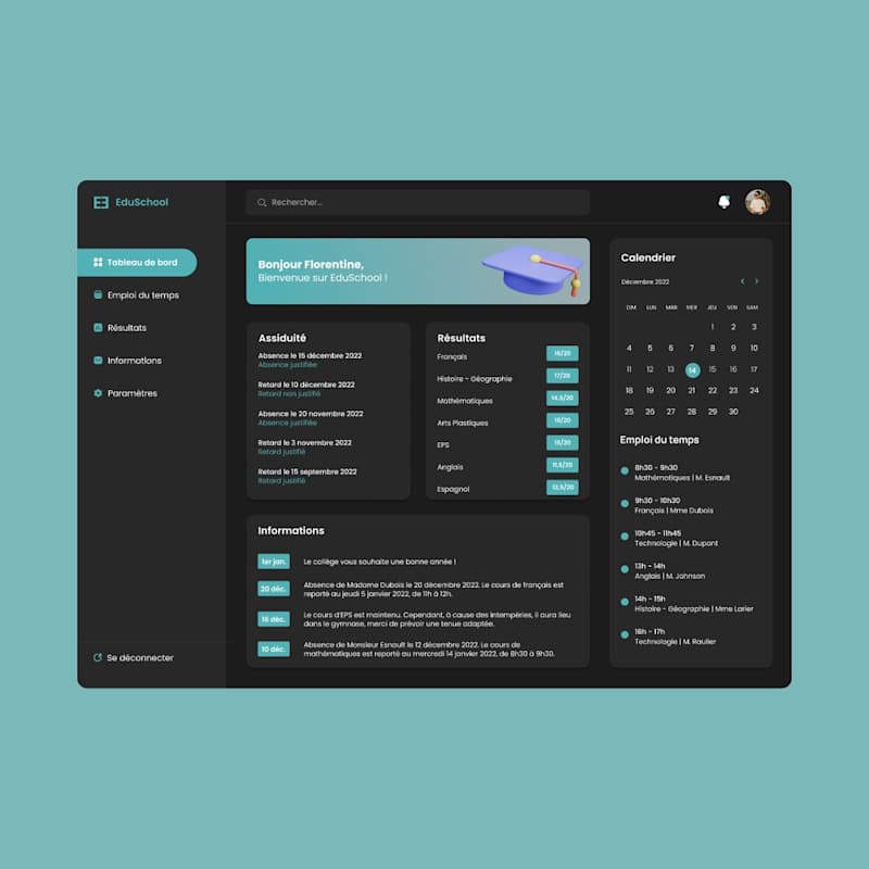 Cover image for Dashboard design
