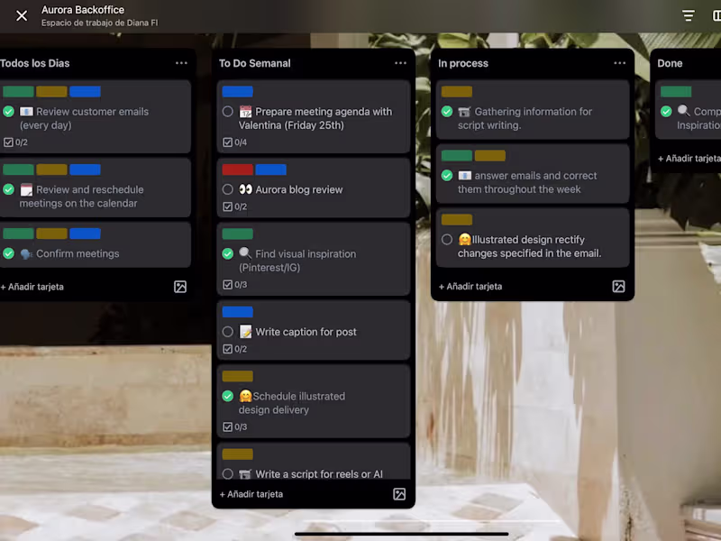 Cover image for Project Board in Trello