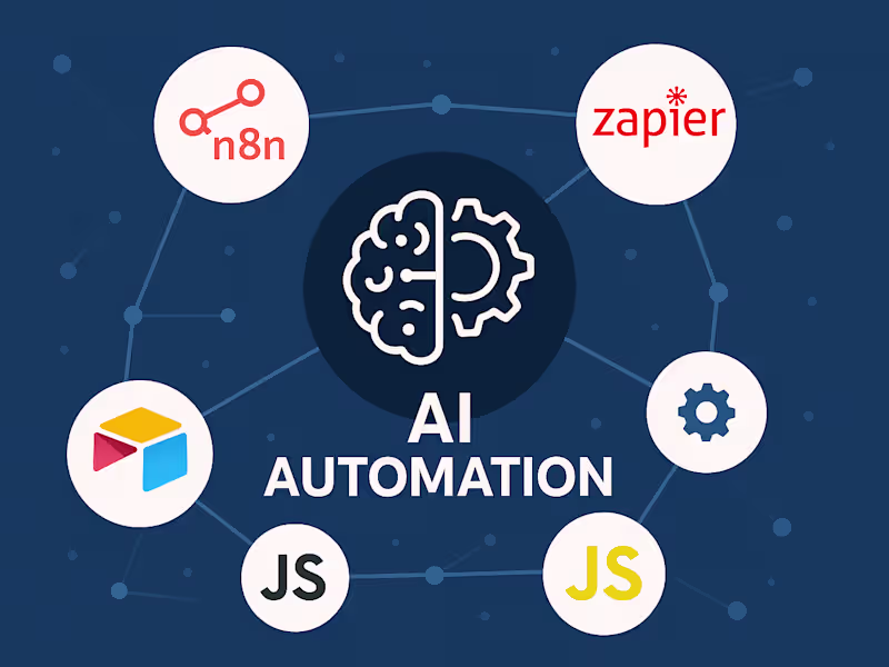 Cover image for Automate Business Process