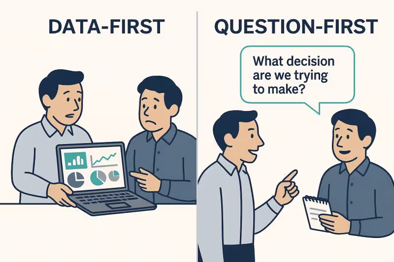 Cover image for While working on a project,