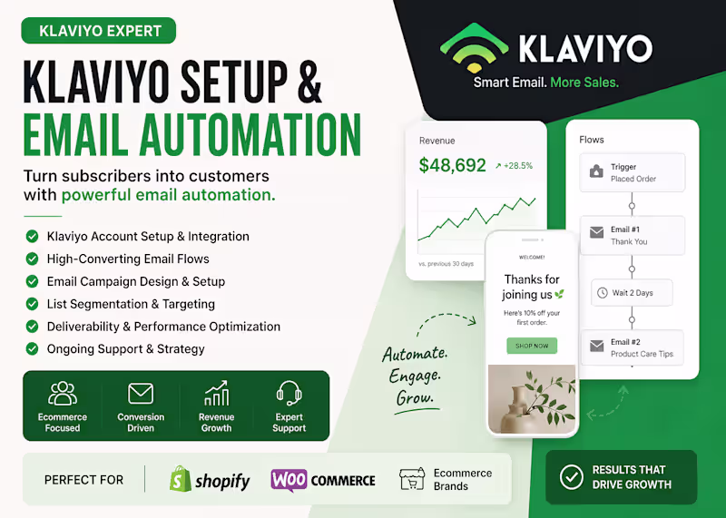 Cover image for Klaviyo Setup & Email Automation for Shopify