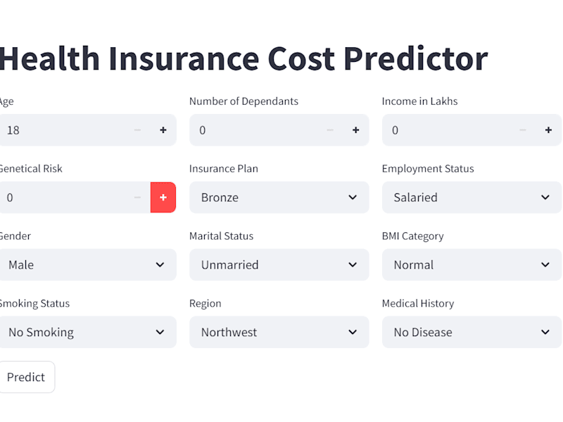 Cover image for Health Insurance Cost Predictor 
