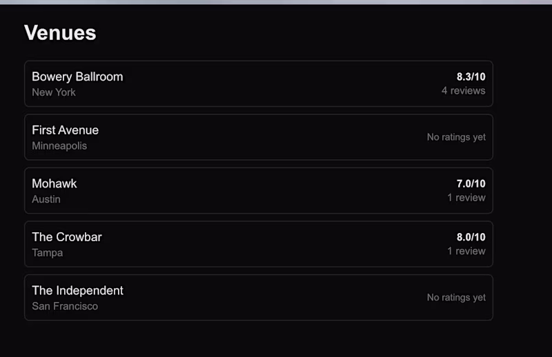 Cover image for New upcoming project Do you ever wish you can review a live ...