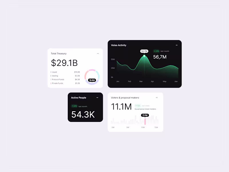 Cover image for DeepDao - Widgets and Analytics
