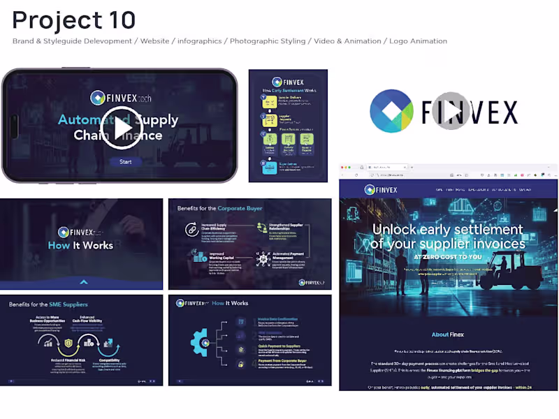 Cover image for Branding & Sales Deck