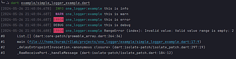 Cover image for Logger for Dart