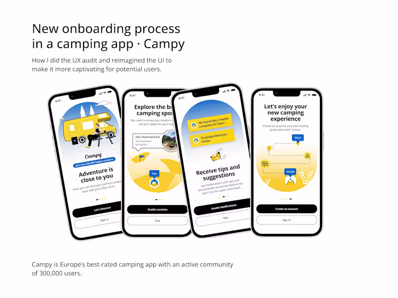 Cover image for Product Design | UX/UI Design