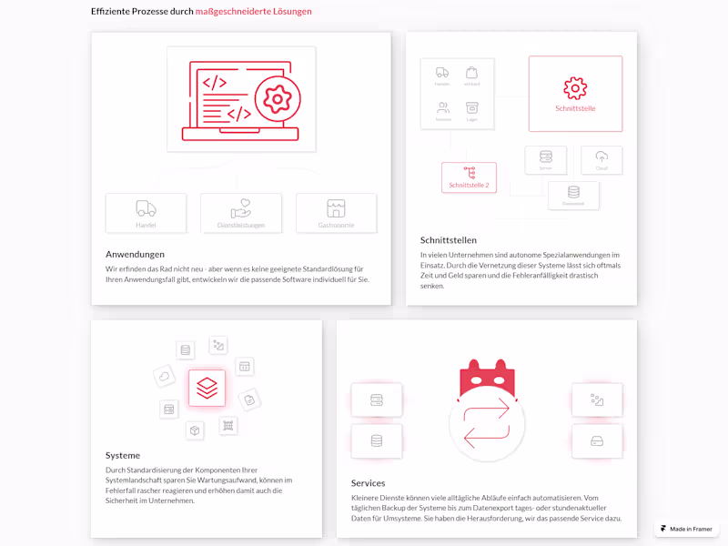 Cover image for WIP for Local IT Company