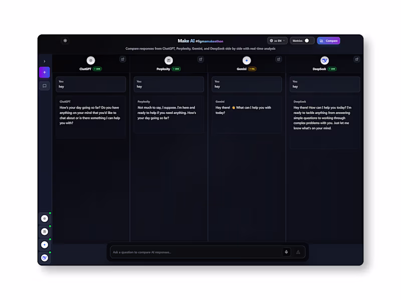 Cover image for Make AI -  Multi AI Chatbot