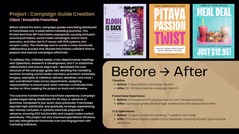 Cover image for Marketing Director, Food & Beverage Franchise