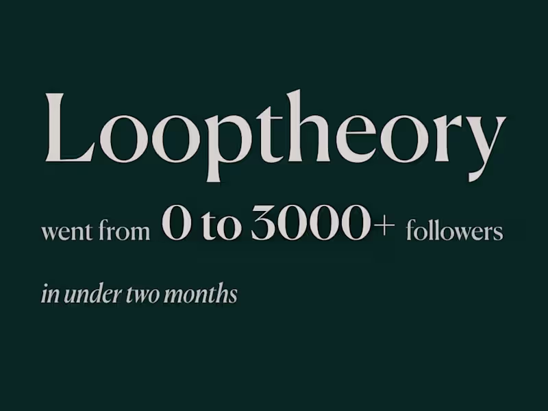 Cover image for This case study highlights how Looptheory grew from zero to ...