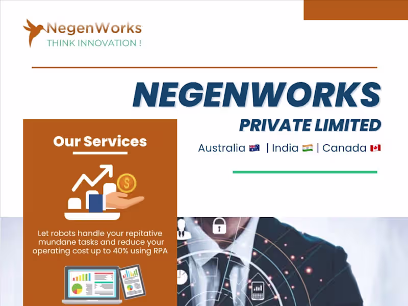 Cover image for Website Design & Brand Identity Creation