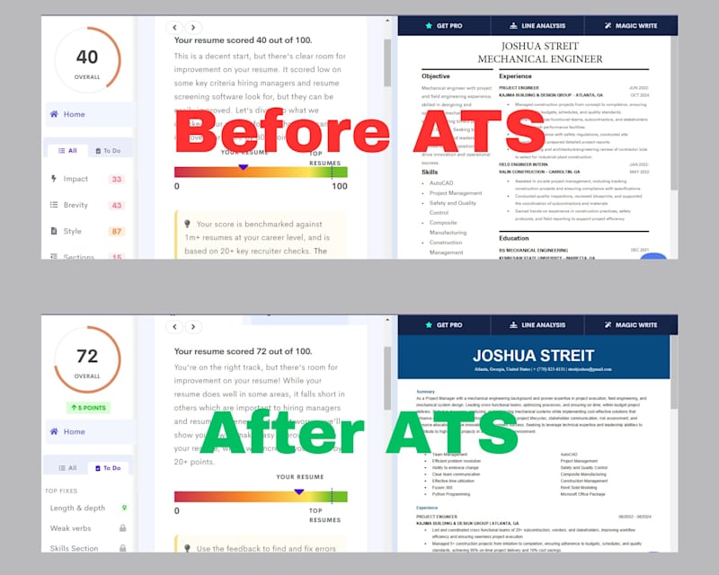 Cover image for ATS RESUME WRITING FROM 40% TO 72% SCORE