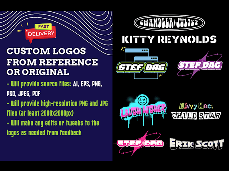 Cover image for Design a new creative logo or refresh a current logo