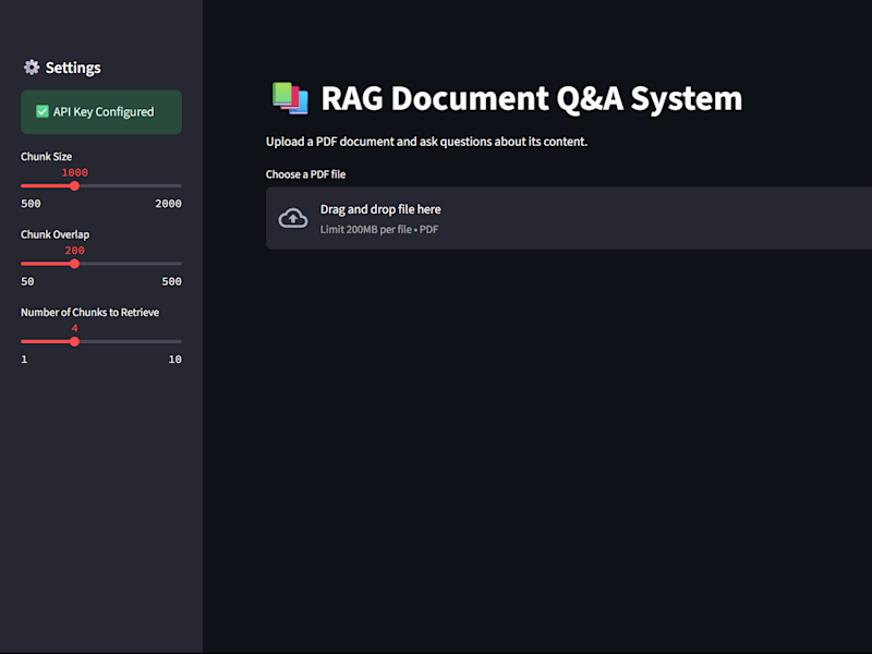 Cover image for RAG Document Q&A System