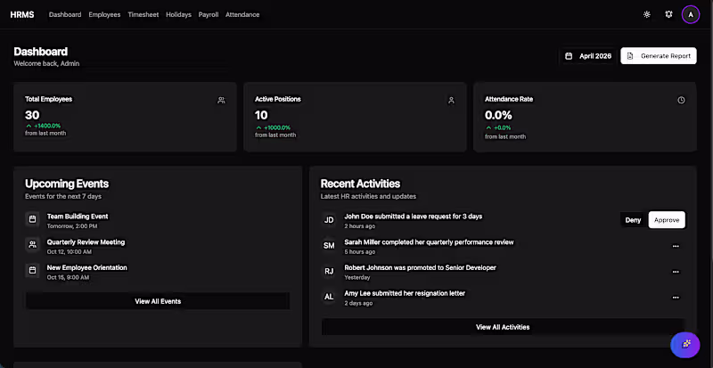 Cover image for HRMS is a full-stack Human