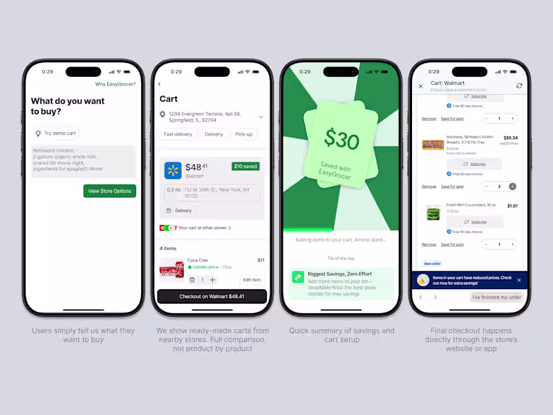 Cover image for Full Growth Audit (full funnel, 1 day)