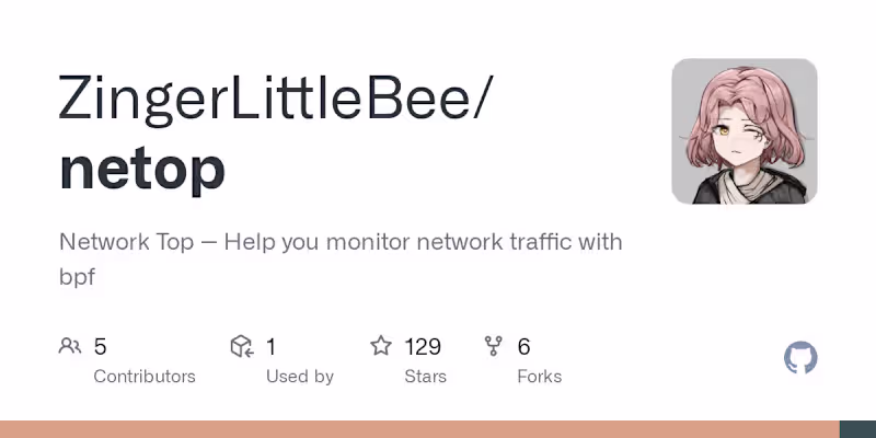 Cover image for ZingerLittleBee/netop