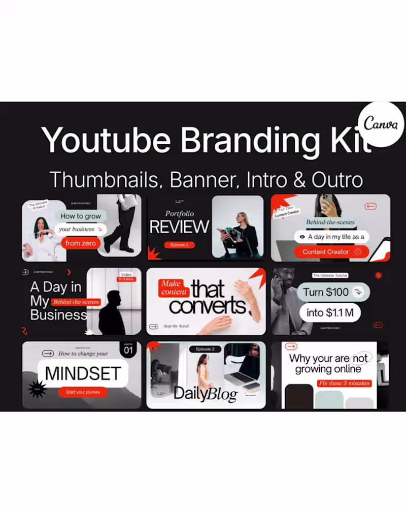 Cover image for YouTube Channel Management & SEO