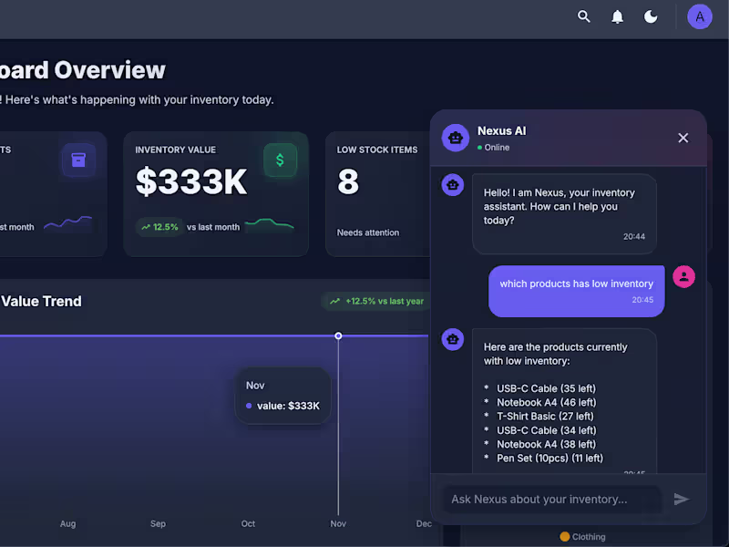 Cover image for AI-Powered SaaS Dashboards That Turn Data Into Clear Insights