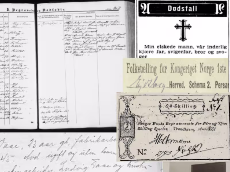 Cover image for Norwegian Family & Genealogy research