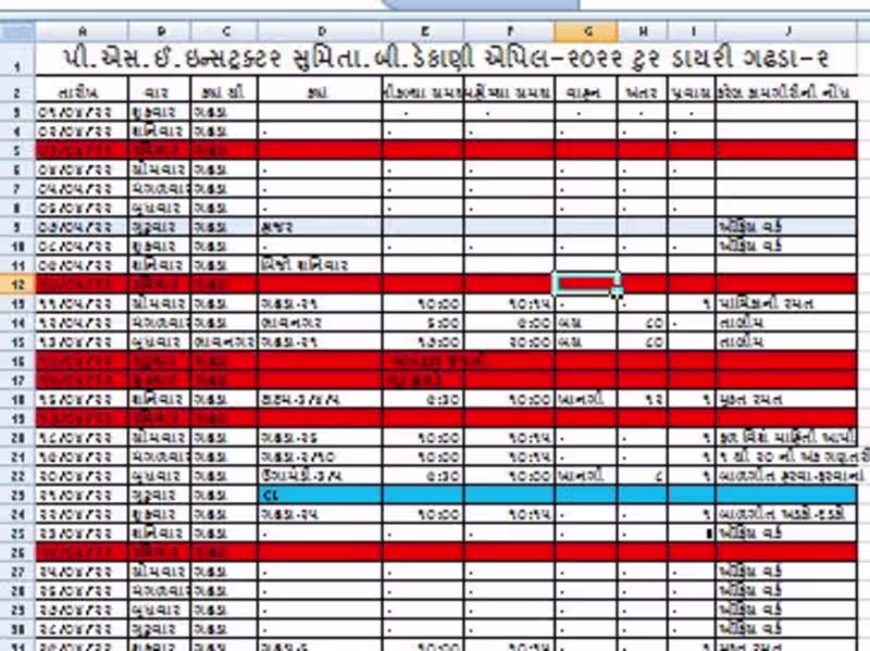 Cover image for I will do quick all type data entry