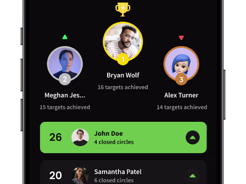 Cover image for Figma/XD/Sketch/Presentations etc to Webflow Conversion
